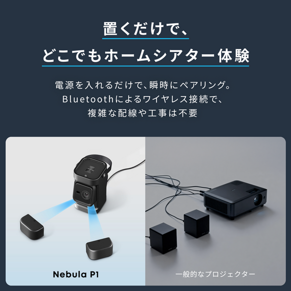 Soundcore Nebula P1