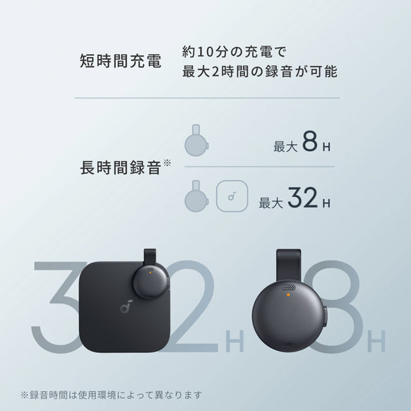 Soundcore Work