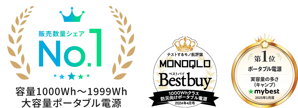 新生活こそ、防災とアウトドアを。