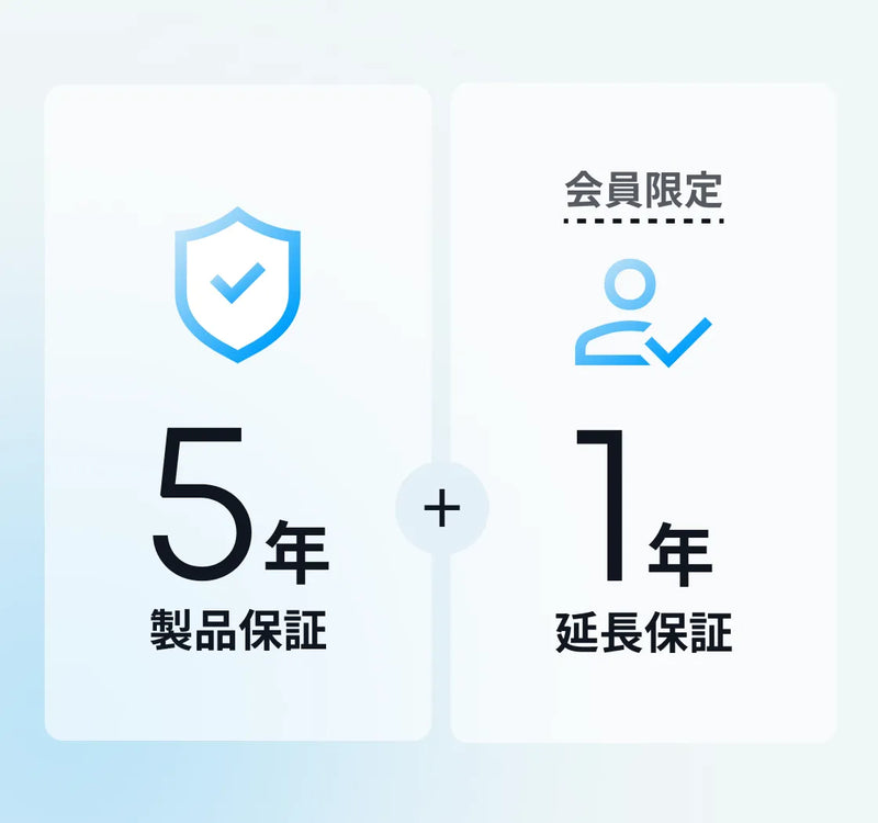 最長6年の長期保証