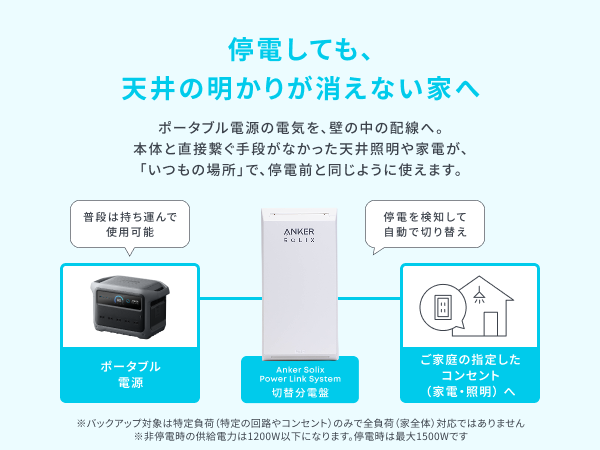 Anker Solix Power Link System