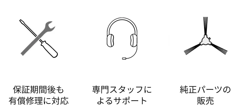 保証期間後も有償修理に対応・専門スタッフによるサポート・純正パーツの販売