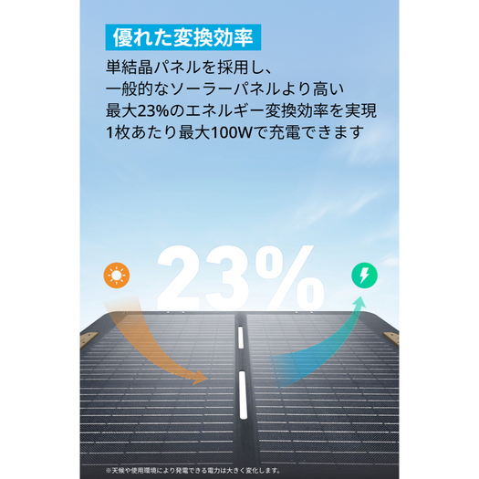 Portable Solar Panel 100 サブ画像5