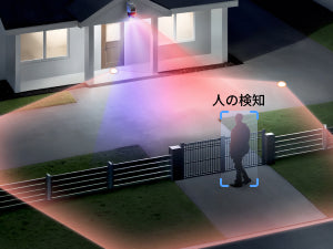 様々なセキュリティ機能