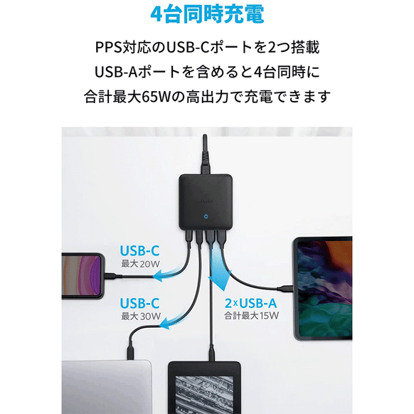 Anker PowerPort Atom III 65W Slim