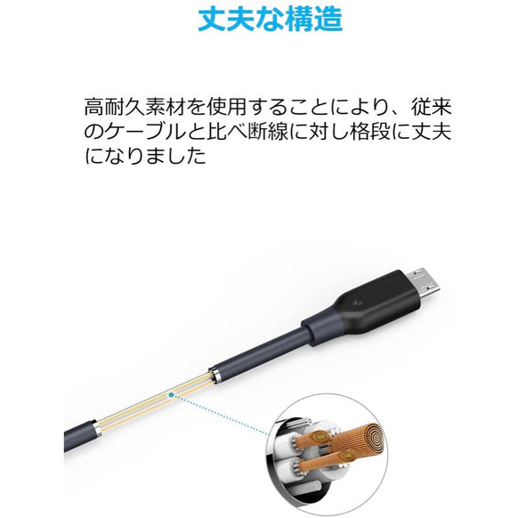 Anker PowerLine Micro USBケーブル 1.8m