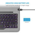 Anker Backlit Bluetooth Keyboard Case for iPad Air 2