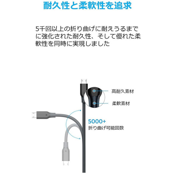 Anker PowerLine Micro USBケーブル 1.8m