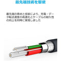 Anker PowerLine Micro USBケーブル 1.8m