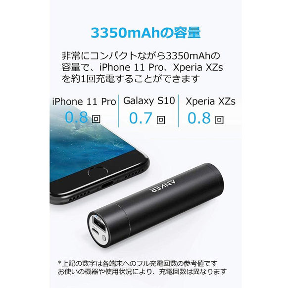 Anker PowerCore+ mini