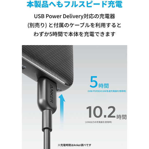 Anker 523 Power Bank (PowerCore 10000)