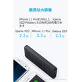 Anker PowerCore II Slim 10000