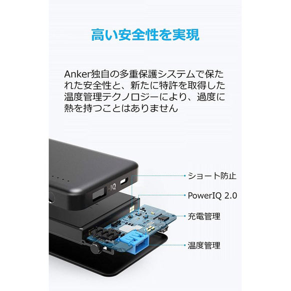 Anker PowerCore II Slim 10000