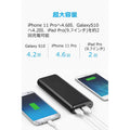 Anker PowerCore Speed 20000【第2世代】