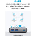 Anker PowerCore III Elite 25600 60W
