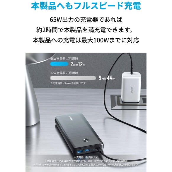 Anker PowerCore III Elite 25600 87W