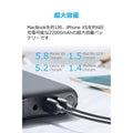 Anker PowerCore AC