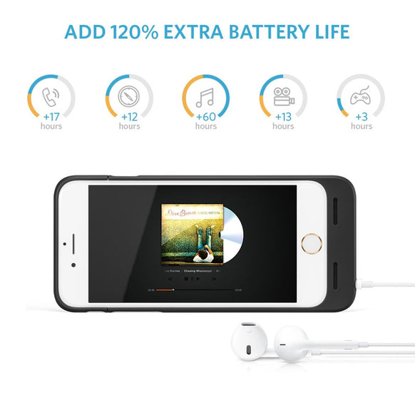 Anker ウルトラスリムバッテリーケース iPhone 6 / 6s用 4.7インチ用 【販売終了】