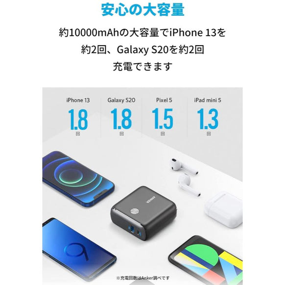 Anker PowerCore Fusion 10000