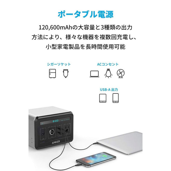 [au+1 collection SELECT] Anker PowerHouse