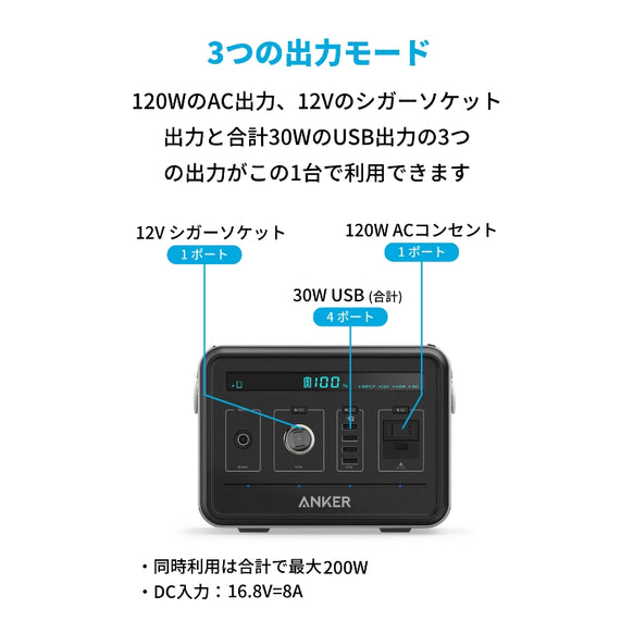 [au+1 collection SELECT] Anker PowerHouse