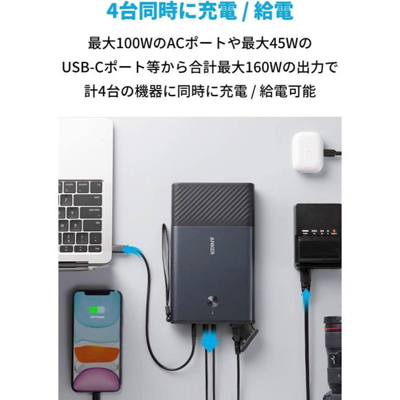 Anker PowerHouse 90