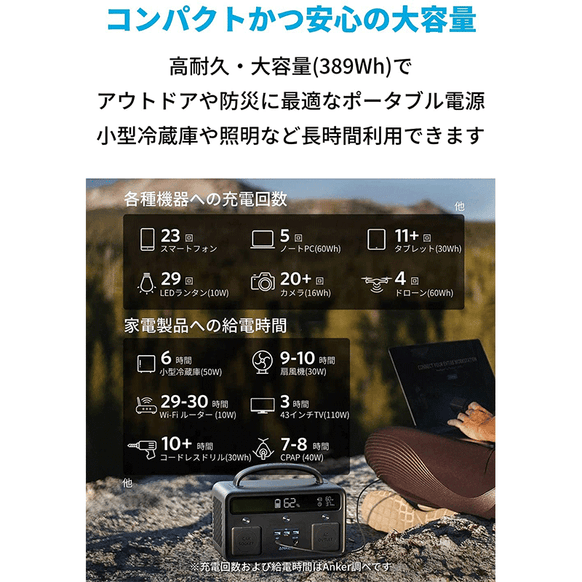 Anker PowerHouse II 400