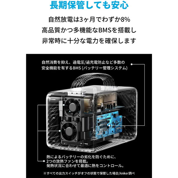 Anker PowerHouse II 300