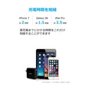 Anker PowerPort 4