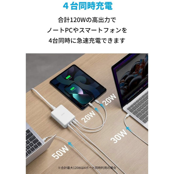 Anker 547 Charger (120W)