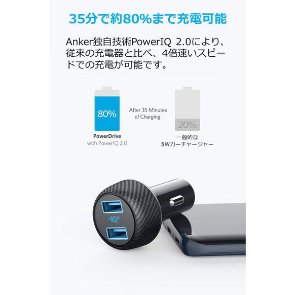 Anker PowerDrive Speed 2 with PowerIQ 2.0