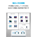 Anker 547 Charger (120W)