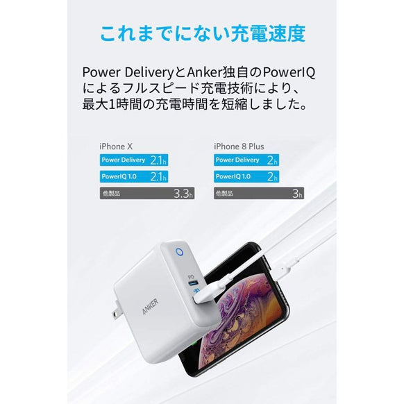 Anker PowerPort Speed+ Duo