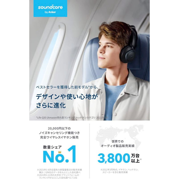 Soundcore Space Q45