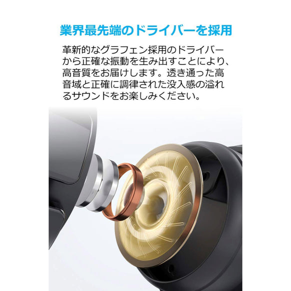 Soundcore Liberty Air