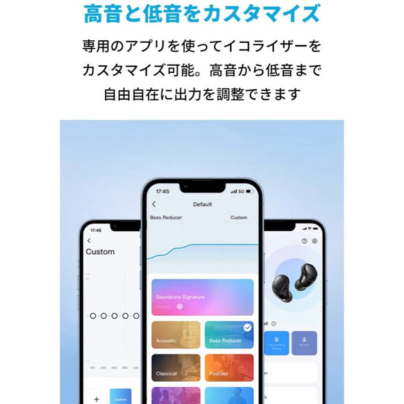 Soundcore Life A3i