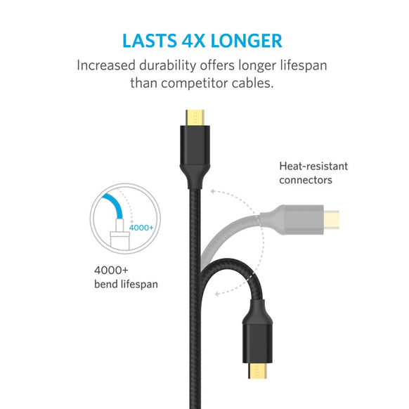 Anker 高耐久ナイロン Micro USBケーブル 1.8m