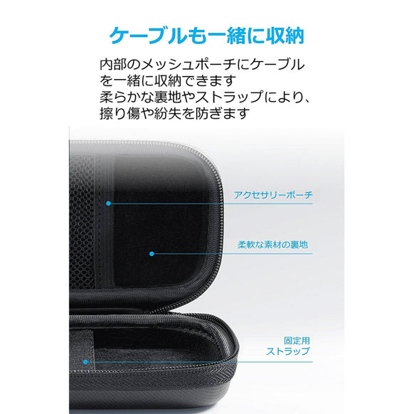 Anker PowerCore 20100用ハードケース