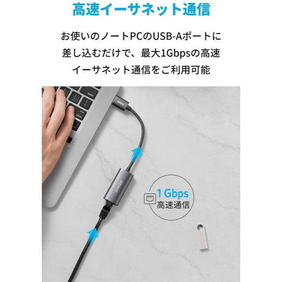 Anker PowerExpand USB-A & イーサネット アダプタ