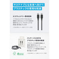 Anker 543 エコフレンドリー USB-C & USB-C ケーブル 1.8m