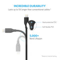 Anker PowerLine ライトニングケーブル 0.3m
