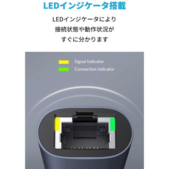 Anker PowerExpand USB-C & 2.5Gbps イーサネットアダプタ