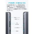 Anker PowerExpand+ 7-in-1 USB-C PD メディア ハブ