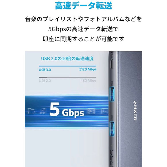 Anker PowerExpand 4-in-1 USB-C SSD ハブ (256GB)