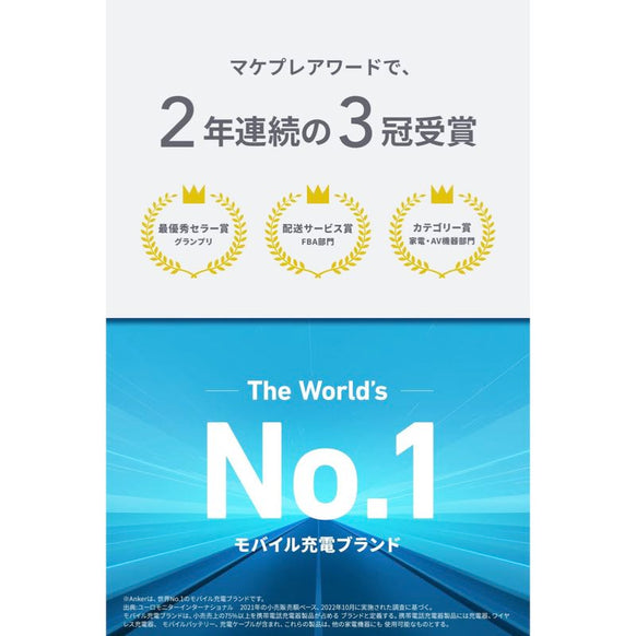 Anker 332 USB-C ハブ (5-in-1)