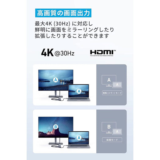 Anker 332 USB-C ハブ (5-in-1) サブ画像5