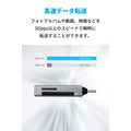 Anker USB-C 2-in-1 カードリーダー