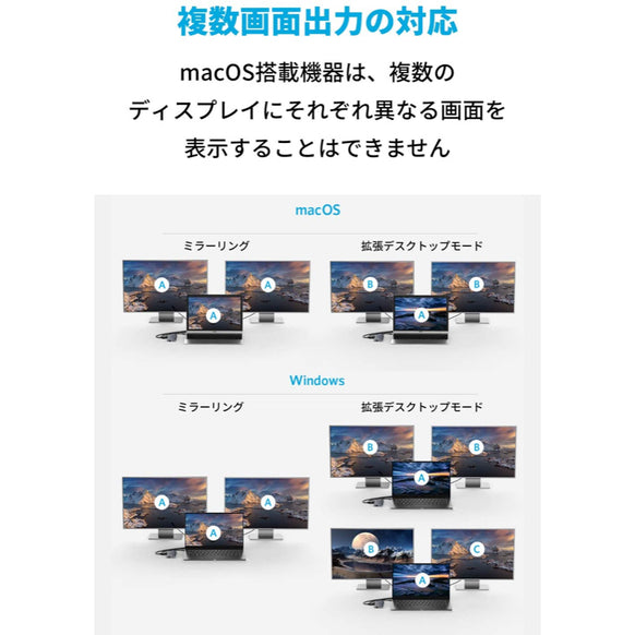 Anker PowerExpand 11-in-1 USB-C PD ハブ