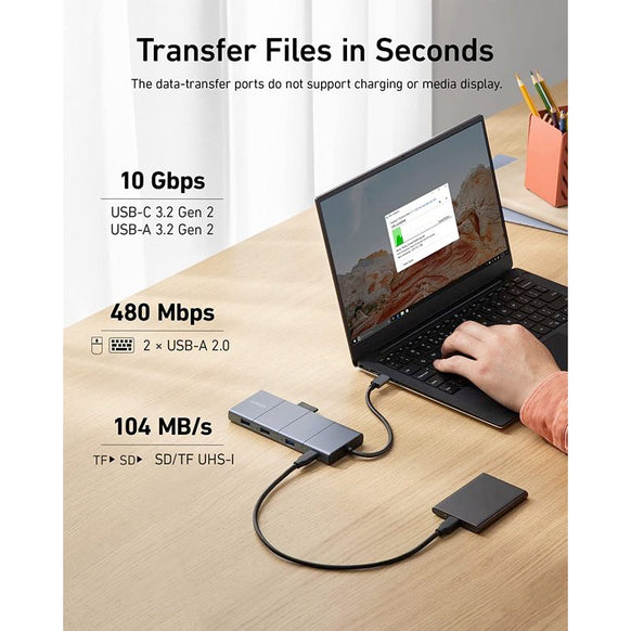 Anker 565 USB-C ハブ (11-in-1)
