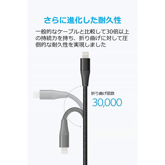 Anker PowerLine+ II ライトニングケーブル